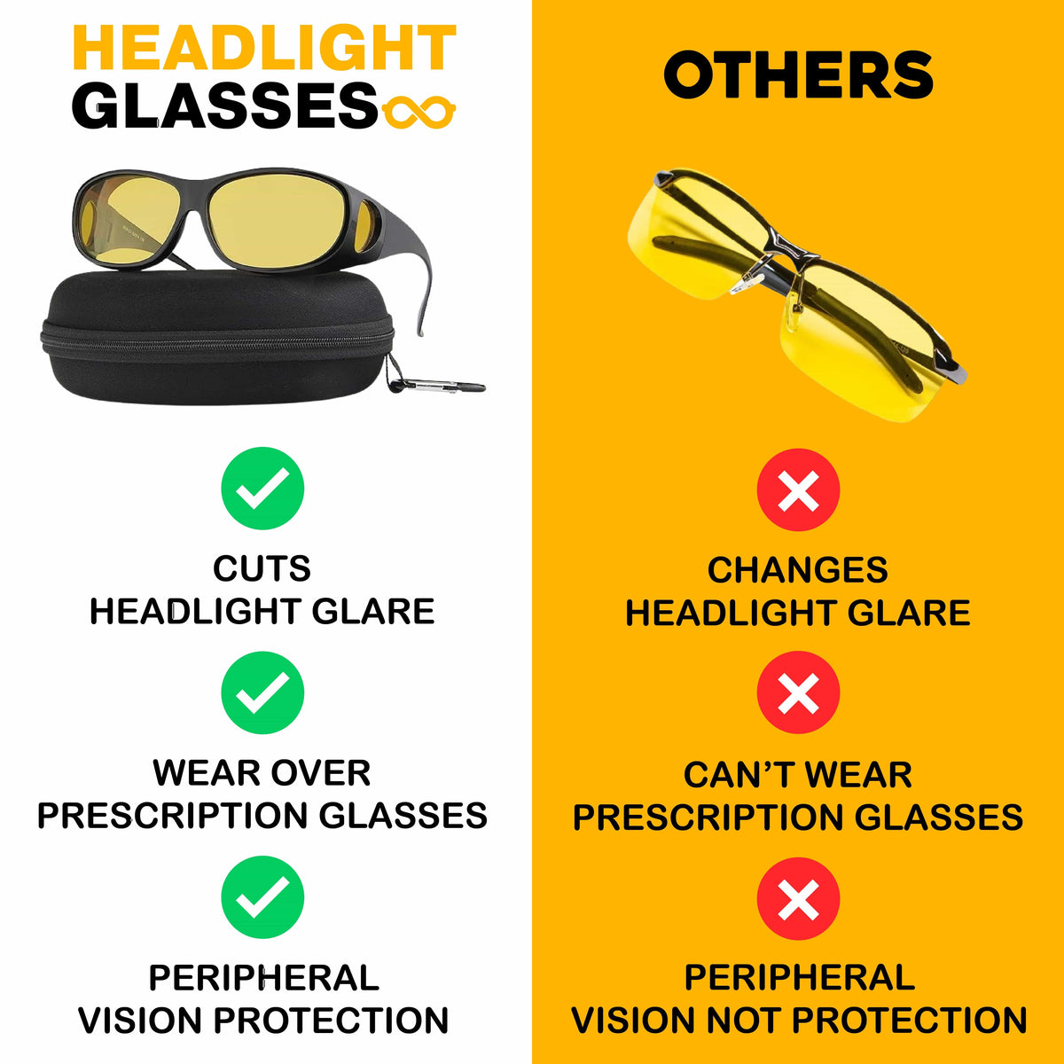 HeadlightGlare Glasses - night driving glasses