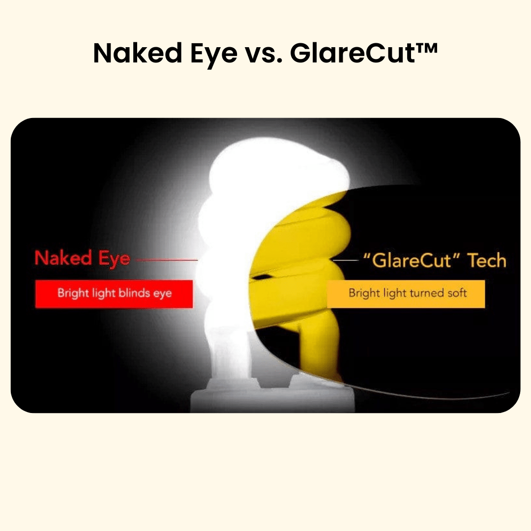 HeadlightGlare Glasses - night driving glasses
