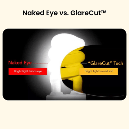 HeadlightGlare Glasses - night driving glasses